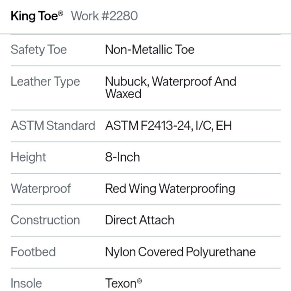 Mens Redwing King Toe 8" Workboots #2280 - Picture 10 of 10